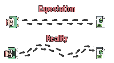 3D-SCANNER: EXPECTATIONS VS REALITY